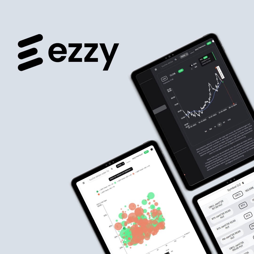 ezzy – Options-Screener